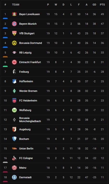 Bundesliga.jpg