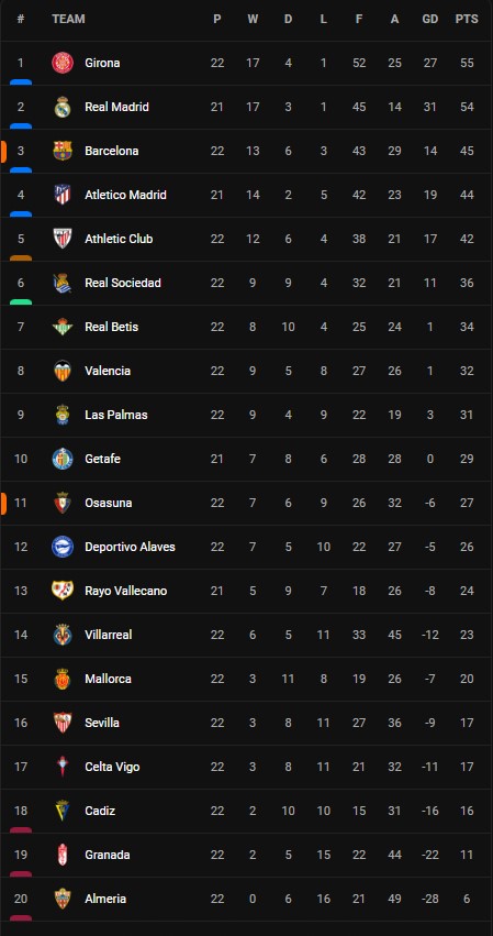 LaLIga.jpg