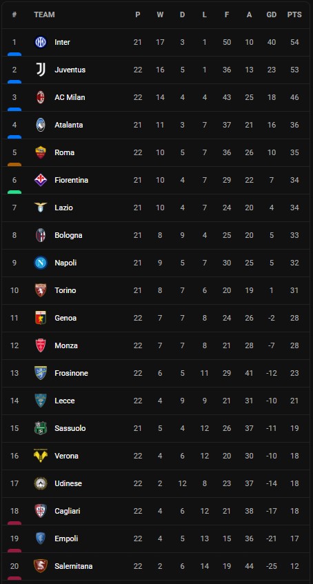 Seriea.jpg